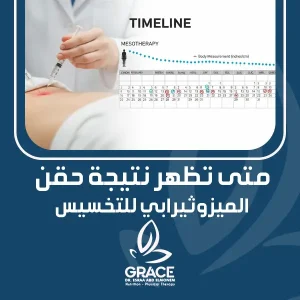 متى تظهر نتيجة حقن الميزوثيرابي للتخسيس